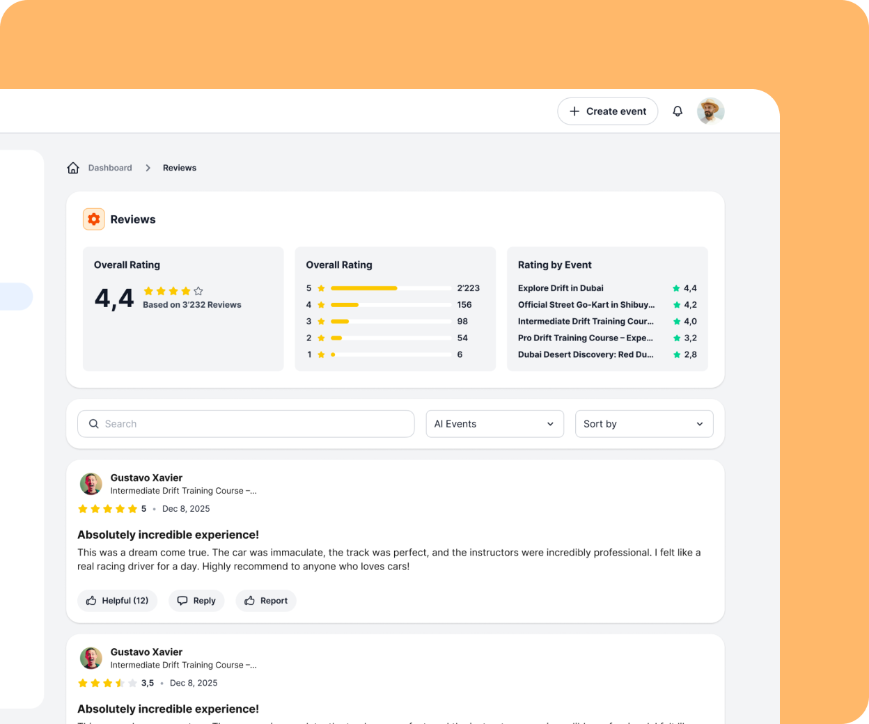 Image of customer reviews