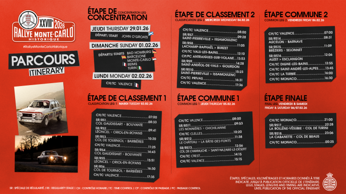 Rallye Monte-Carlo Historique 2026